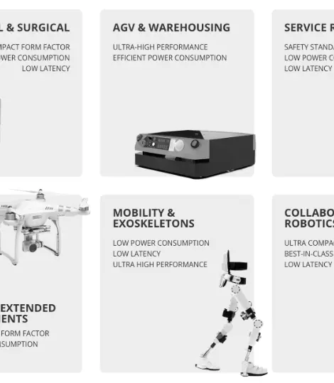 Robotics website